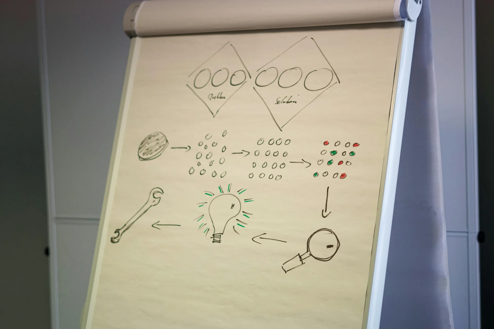 AI Adoption — AI Governance Policy Template for Growing Companies: What to Include and Why