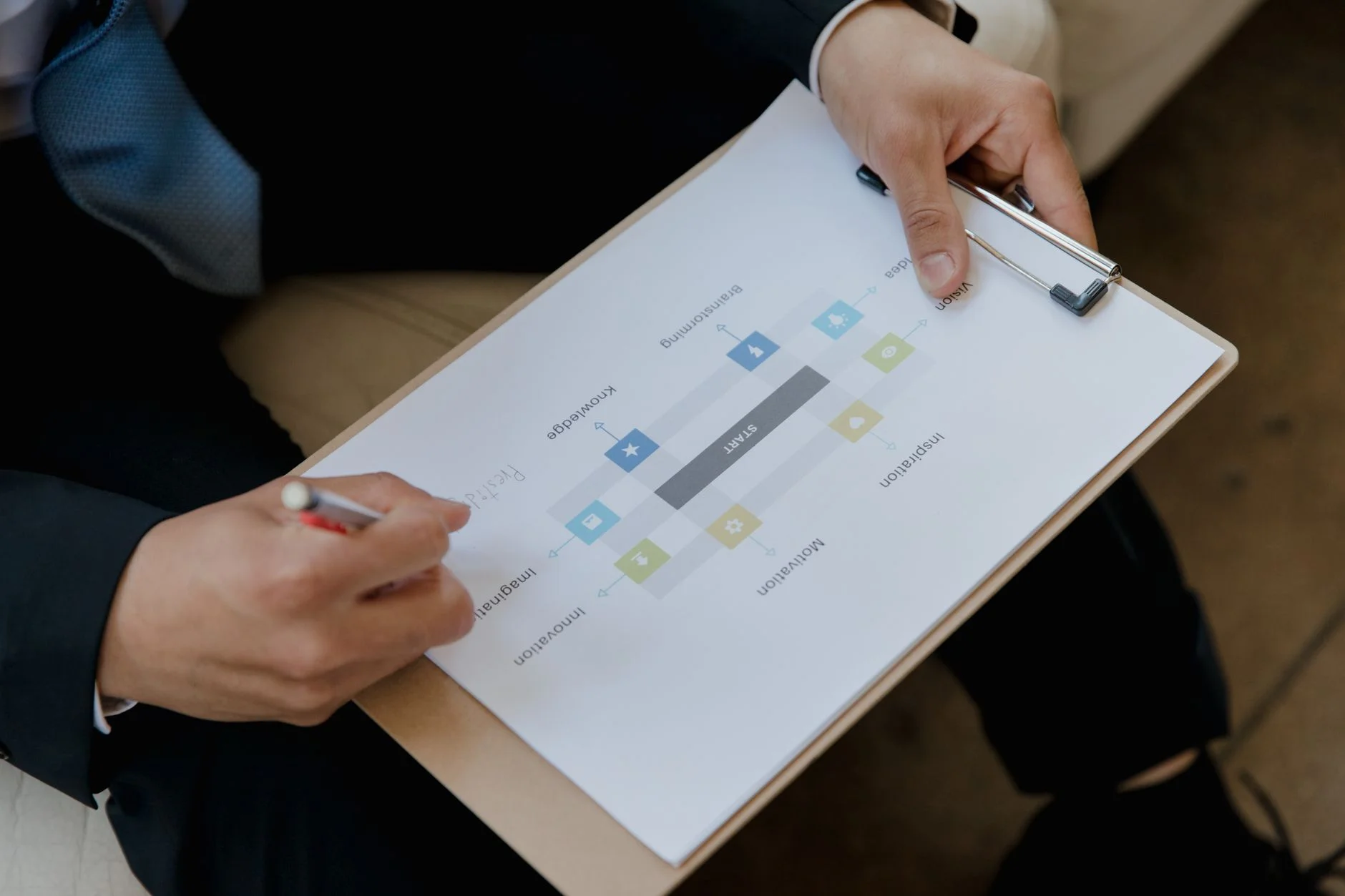 Business Workflows — AI Home Services Scheduling Automation