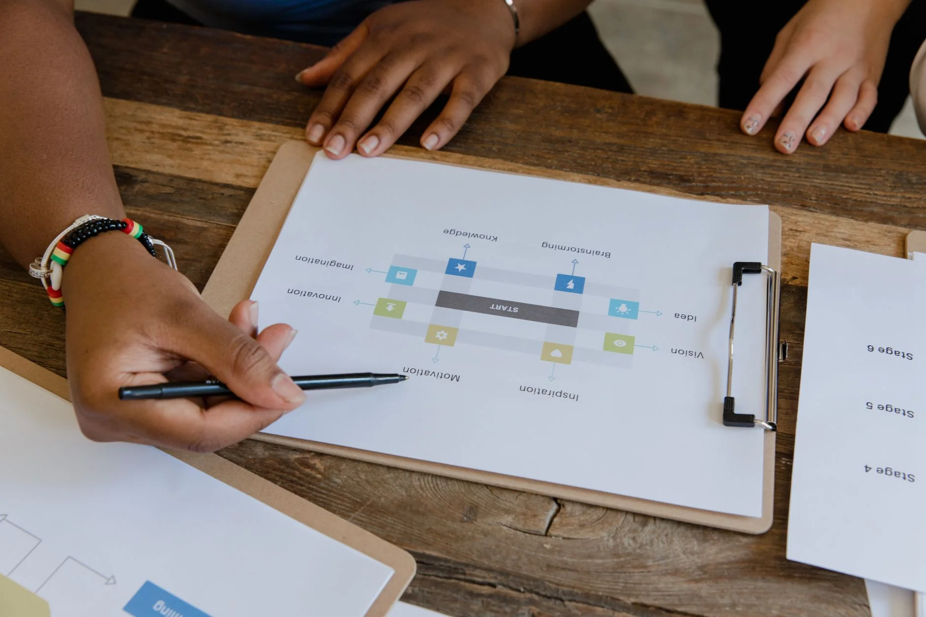 Business Workflows — Why Your Best People Still Do the Worst Work
