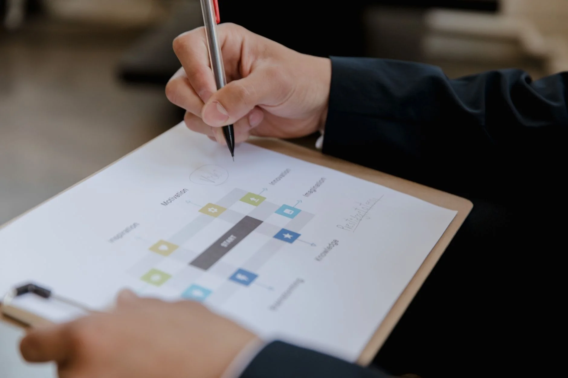 Business Workflows — Automate Document Processing With AI