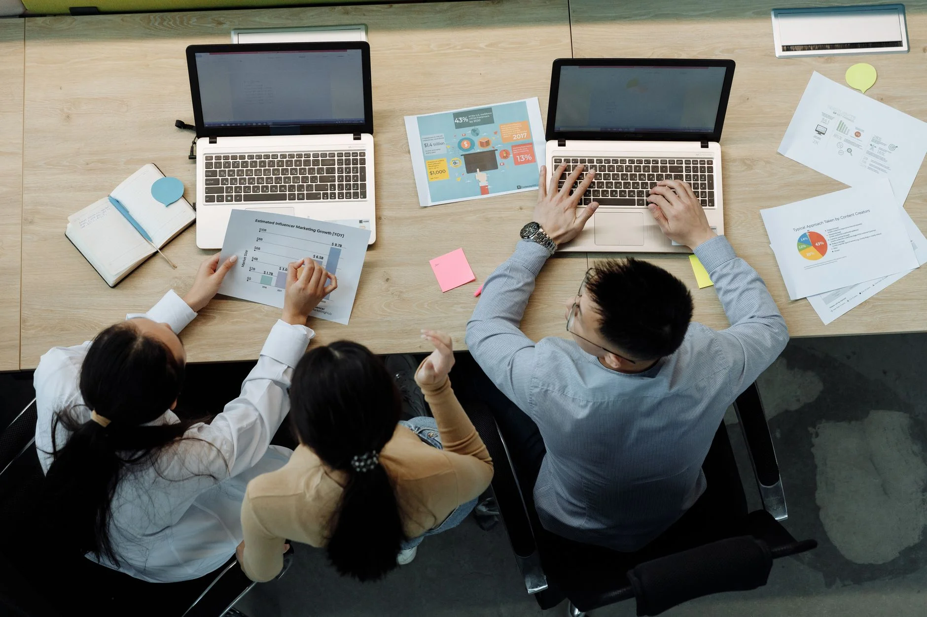 Business Workflows — Why Small Businesses Lose Deals in the Follow-Up Gap