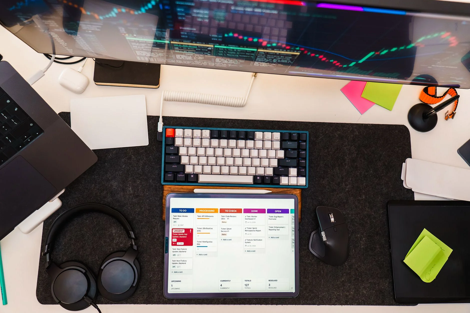 Business Workflows — What Manual Data Entry Actually Costs Your Business